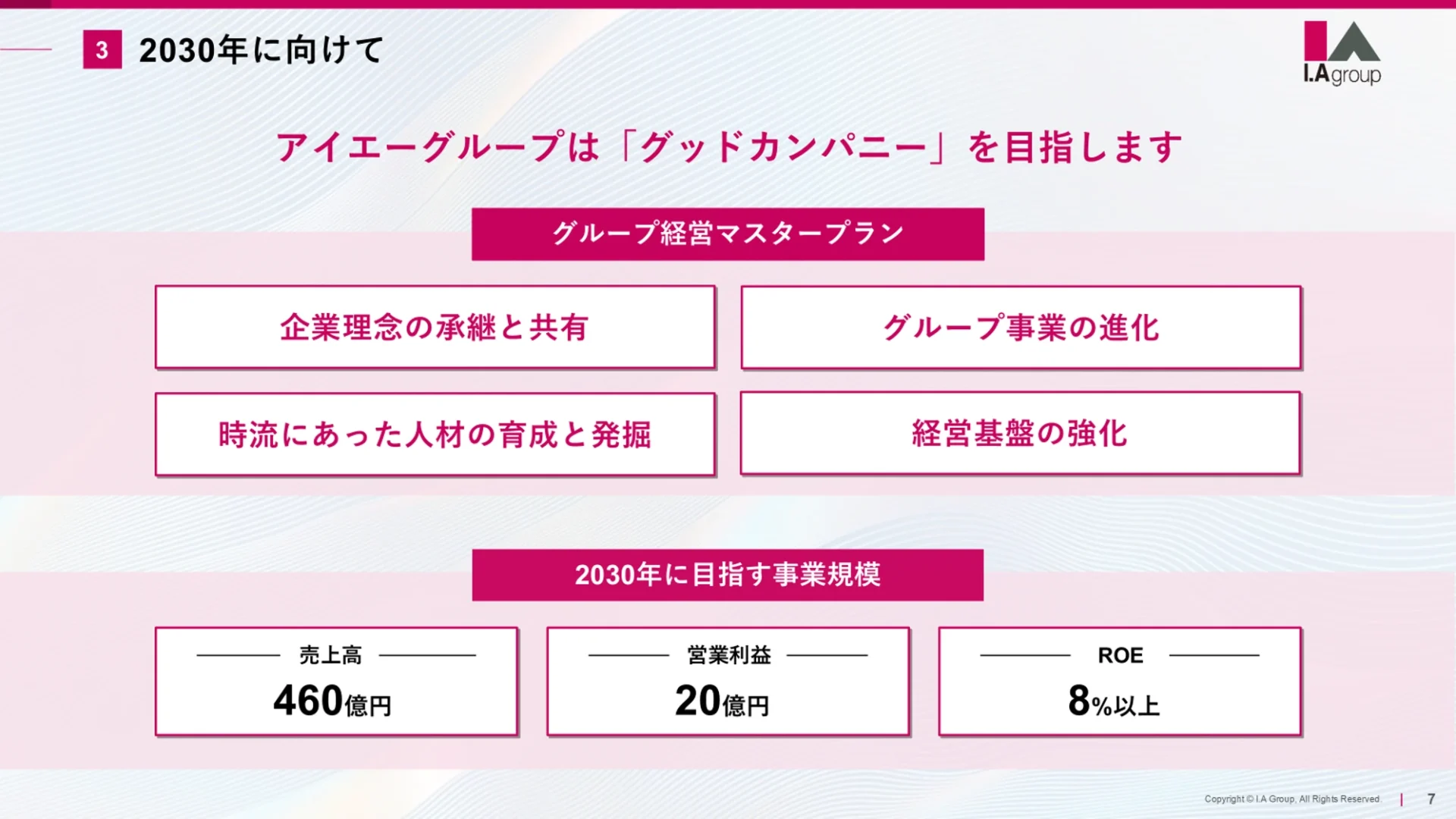 アイエーグループ株式会社様 資料イメージ3